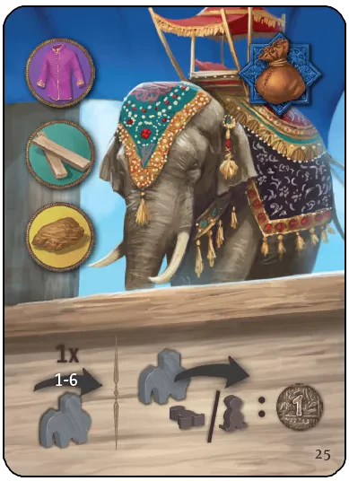 Agra: Ambabari Elephant Promo Card