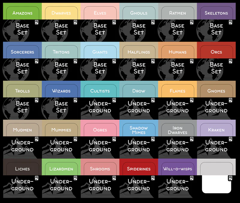 Game Trayz Sticker Sheet Set for use with Small World - Image 3