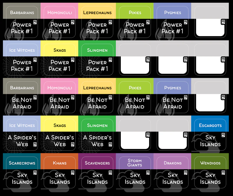 Game Trayz Sticker Sheet Set for use with Small World - Image 4